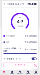 今月のデータ使用量194.5GB